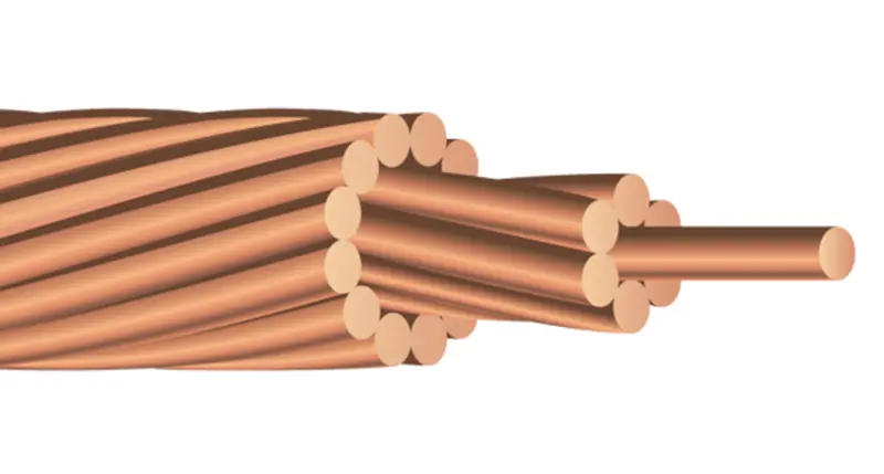 Southwire 4-Awg Stranded Bare Copper Grounding Wire – 198 Feet 1