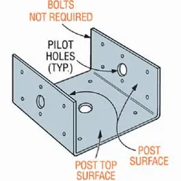 Z-Max Galvanized Post Cap And Base For 4X4 Posts 1
